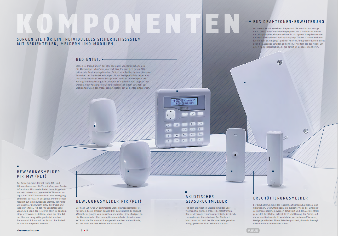 Die Komponenten im Überblick